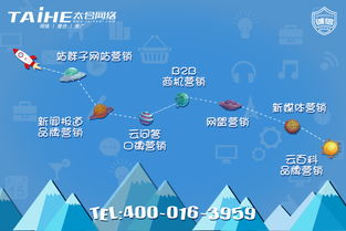 大連網(wǎng)絡優(yōu)化誰家出名？太合網(wǎng)絡首當其沖